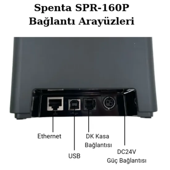 SPENTA SPR-160P (Ethernet+Usb) Termal Fiş Yazıcı